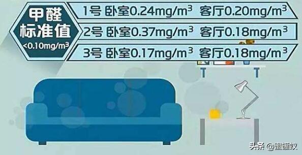 新房装修多少钱