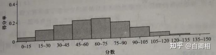 青岛洗浴中心装修多少钱