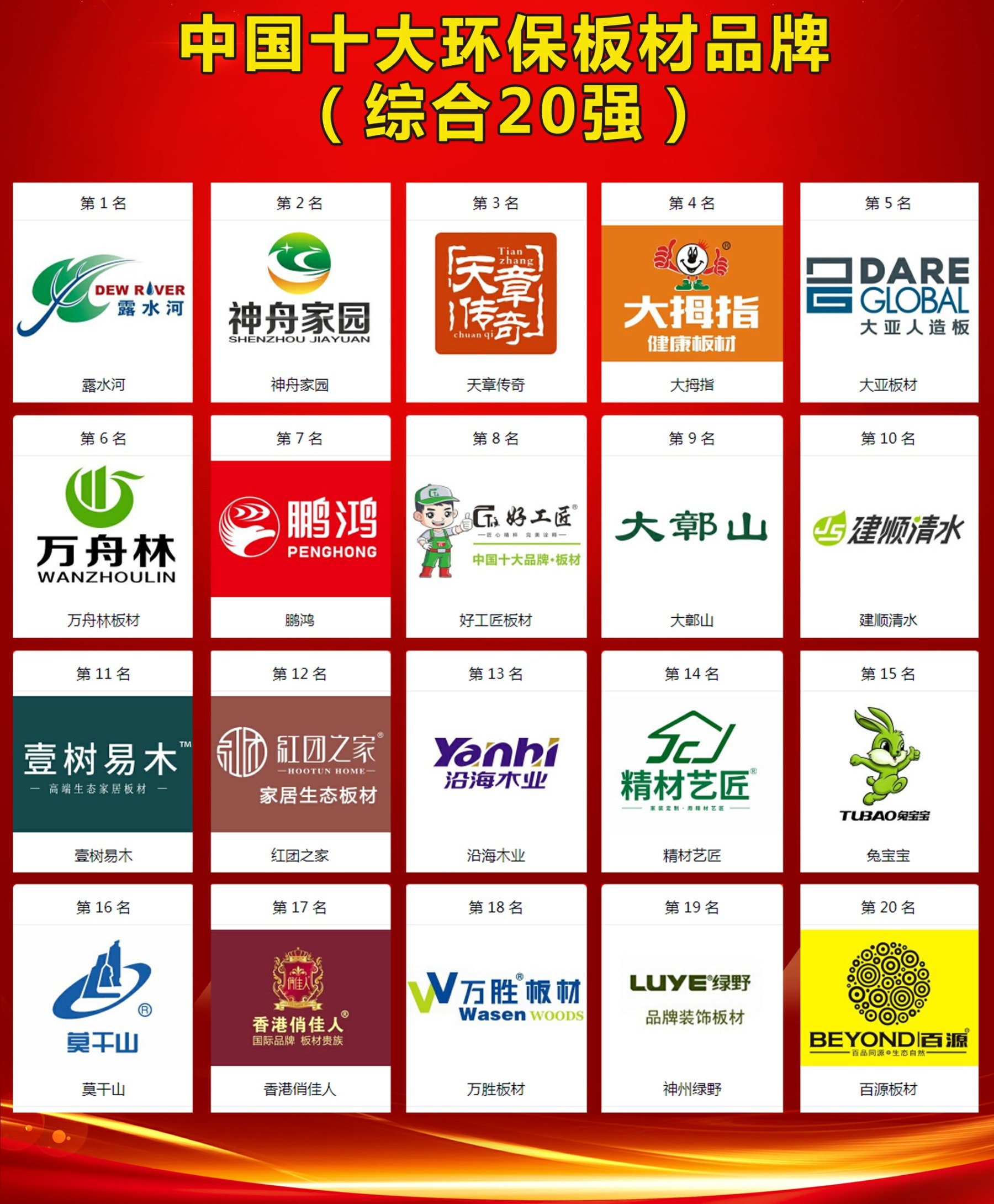 简装要多少钱?有木有具体的装修步骤
