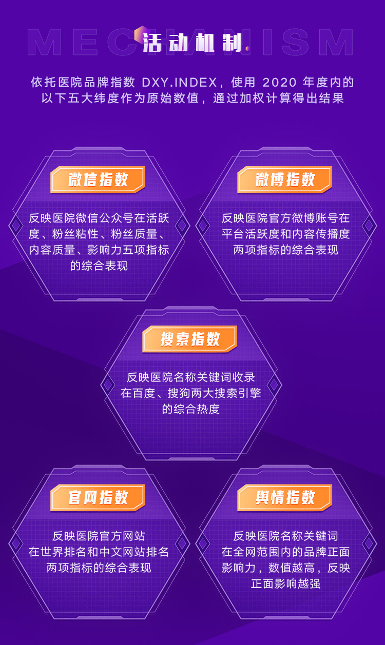 权威榜单助你做出明智选择