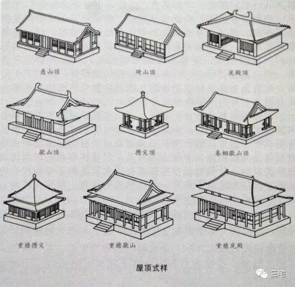 每平方米最大承受重量