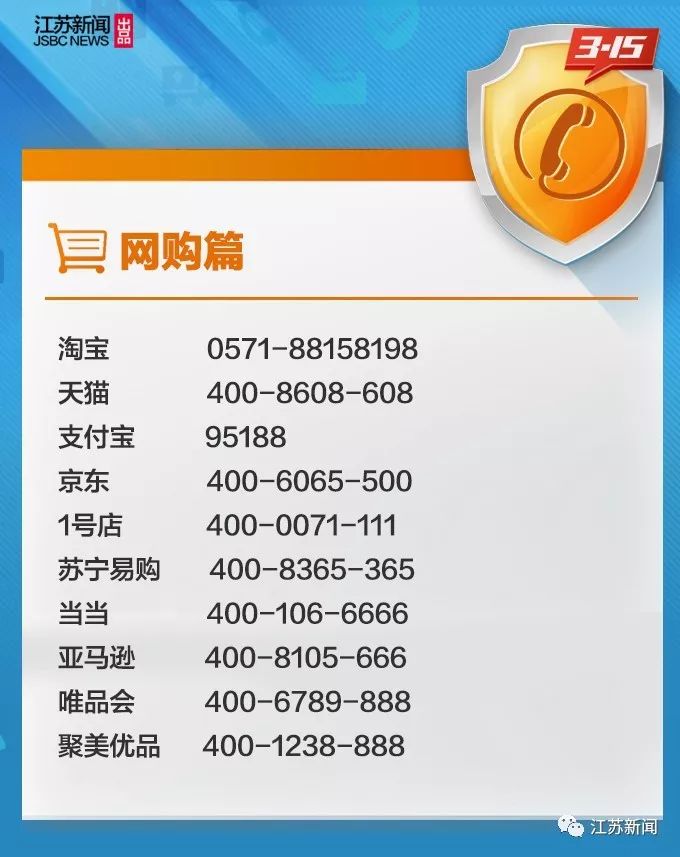 电话号码