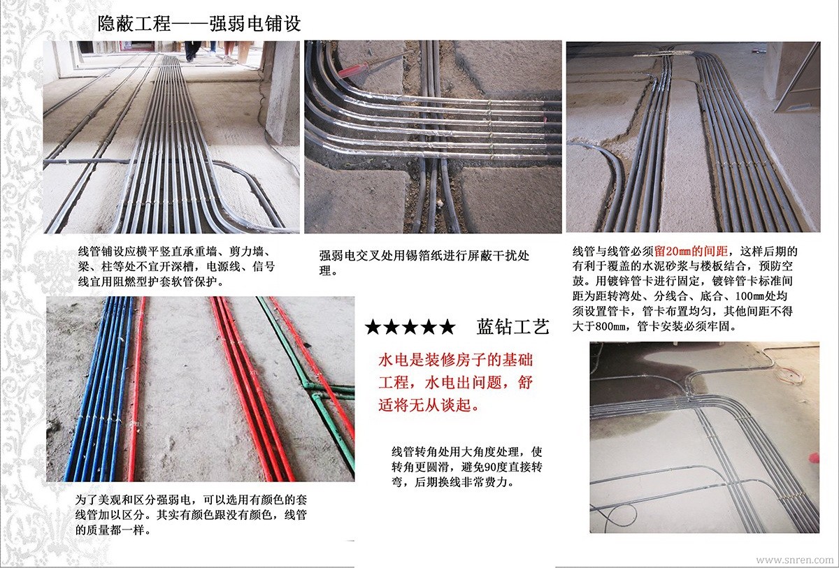水电施工工艺