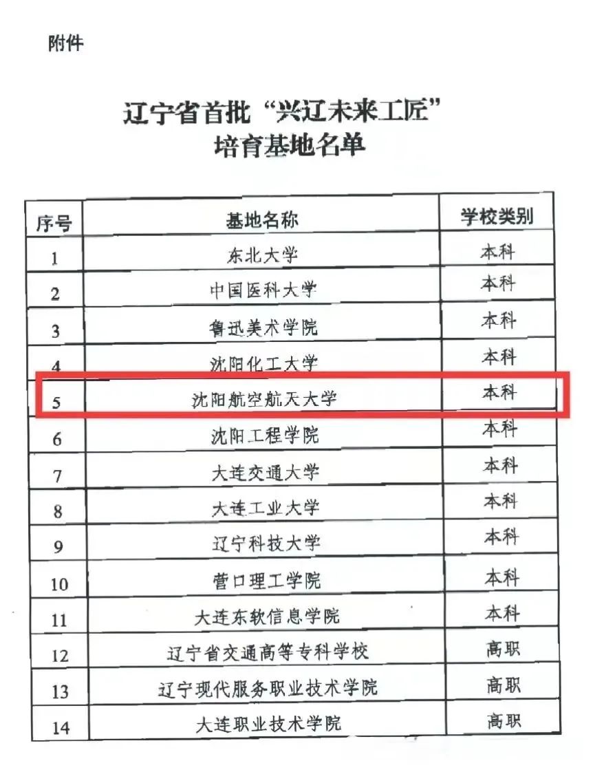 辽宁未来动物科技有限公司怎样样