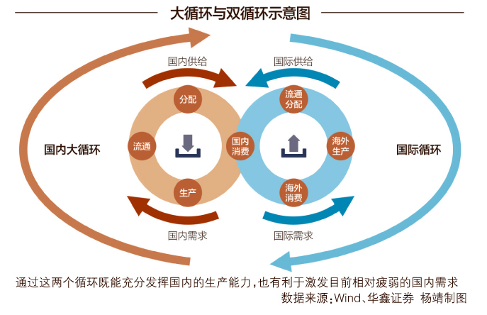 什么要素造成装修公司开张