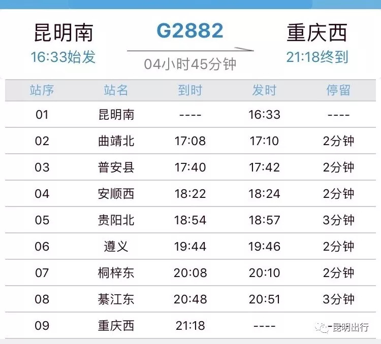 重庆到昆明哪家物流最好