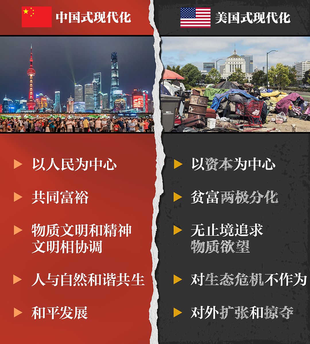 迈格森是新西方个人的吗