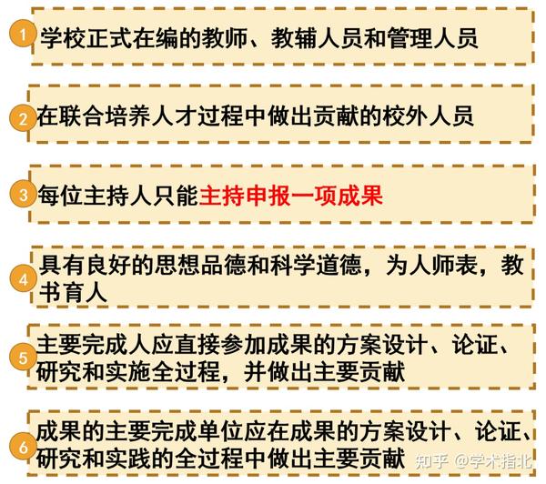 有没有在合肥华然装璜公司装修过的